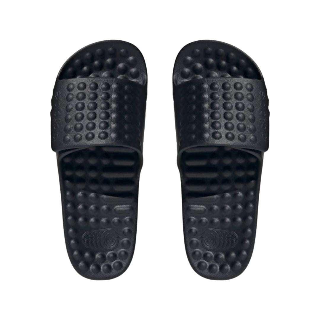 Adissage 360rec Slides