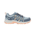 Jupiter Shoes