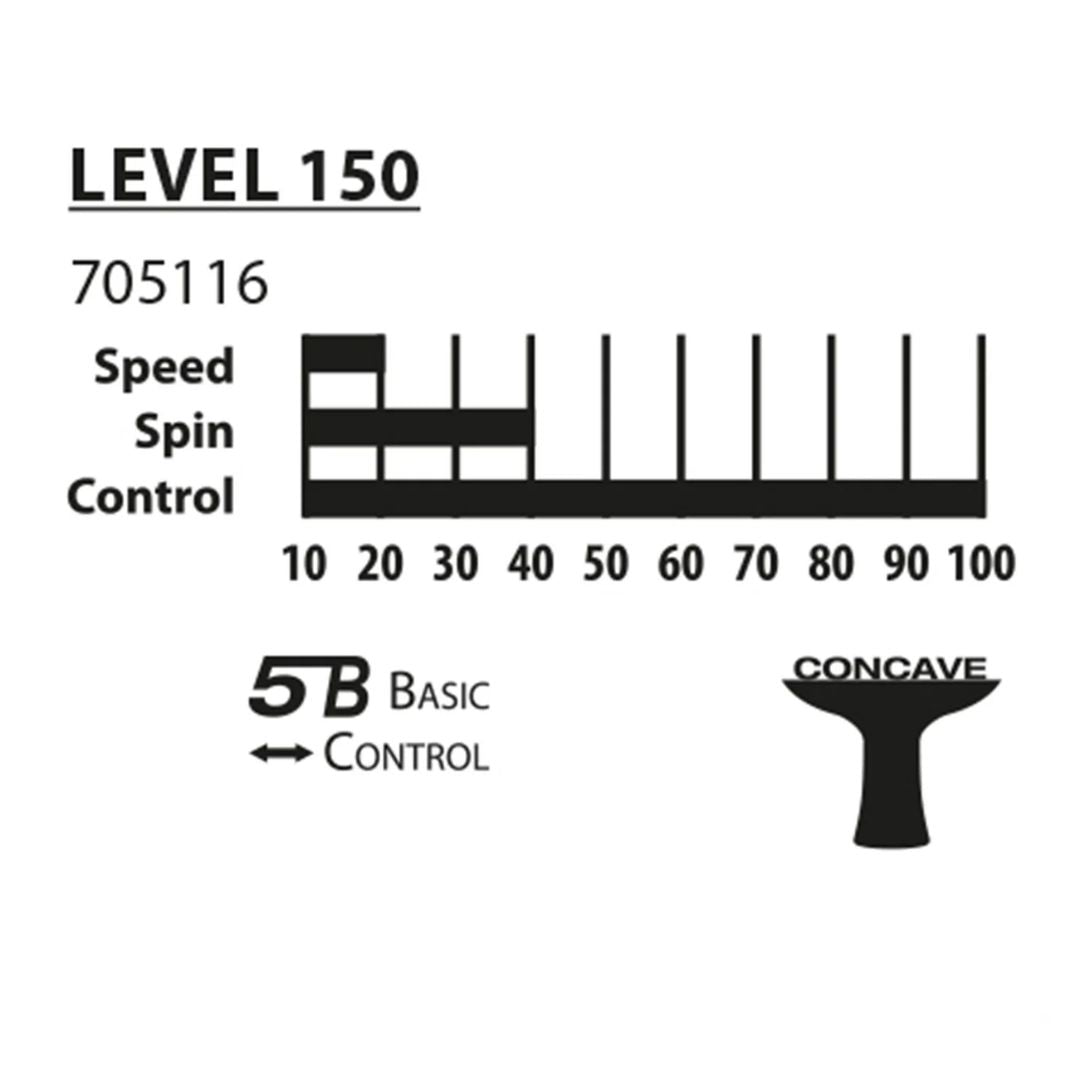 Waldner Level 400 Table Tennis Bat